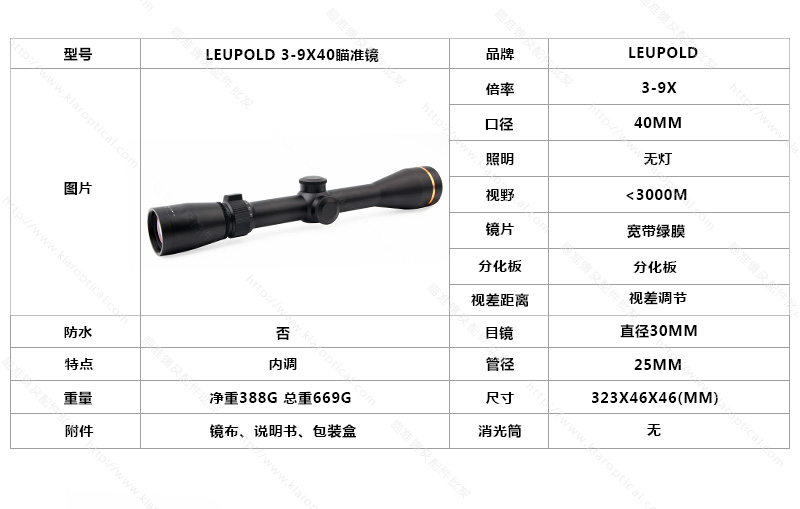 LEUPOLD-3-9X40瞄準鏡_02.jpg