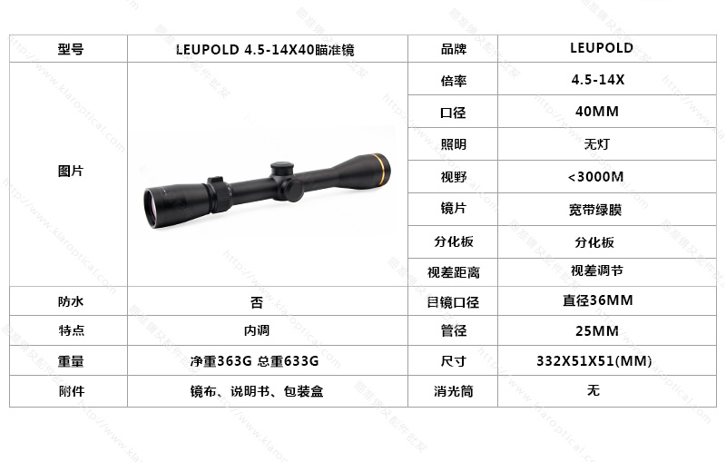 LEUPOLD4_02.jpg